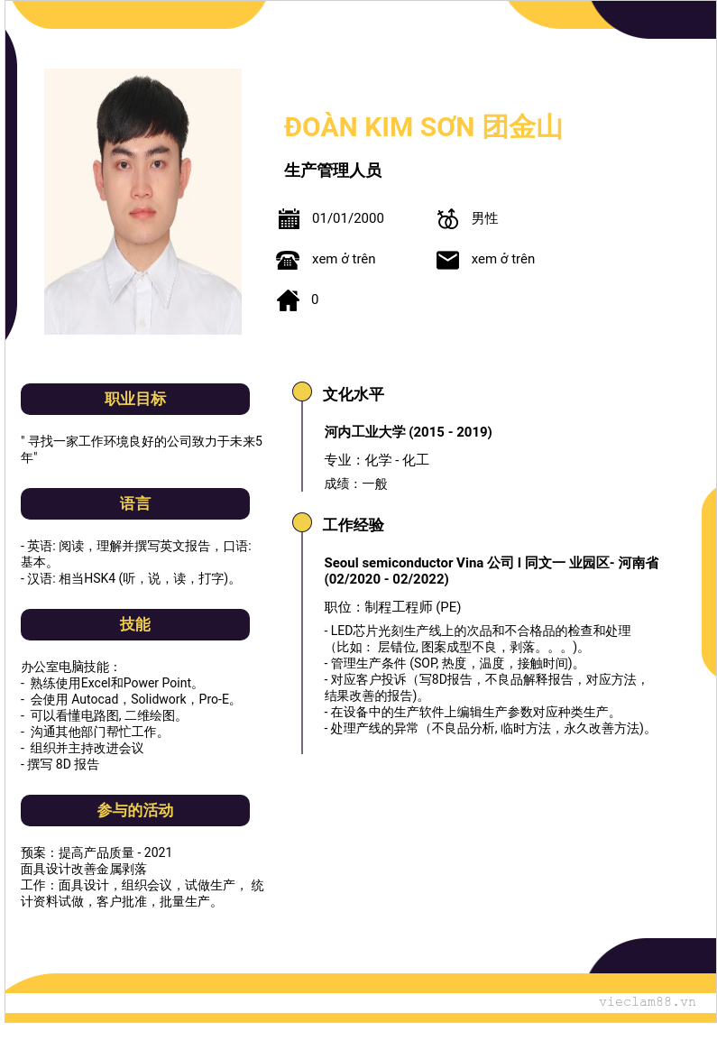 cv