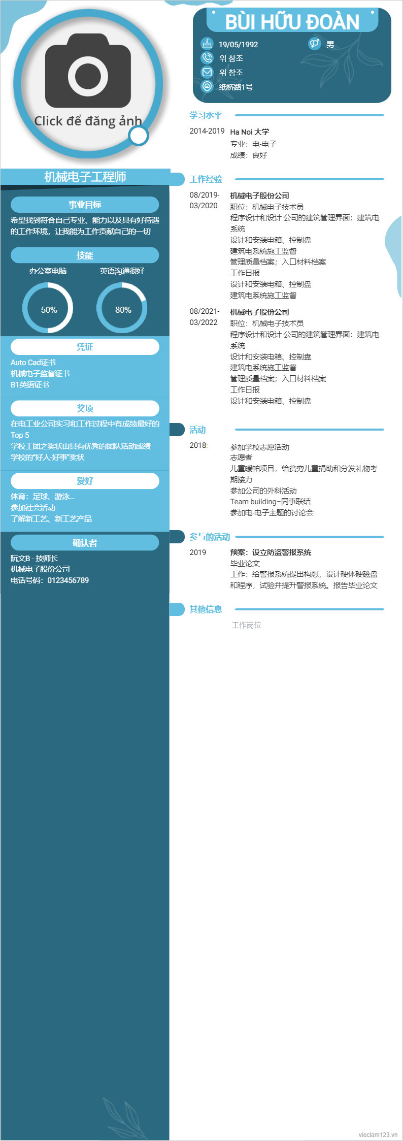 cv