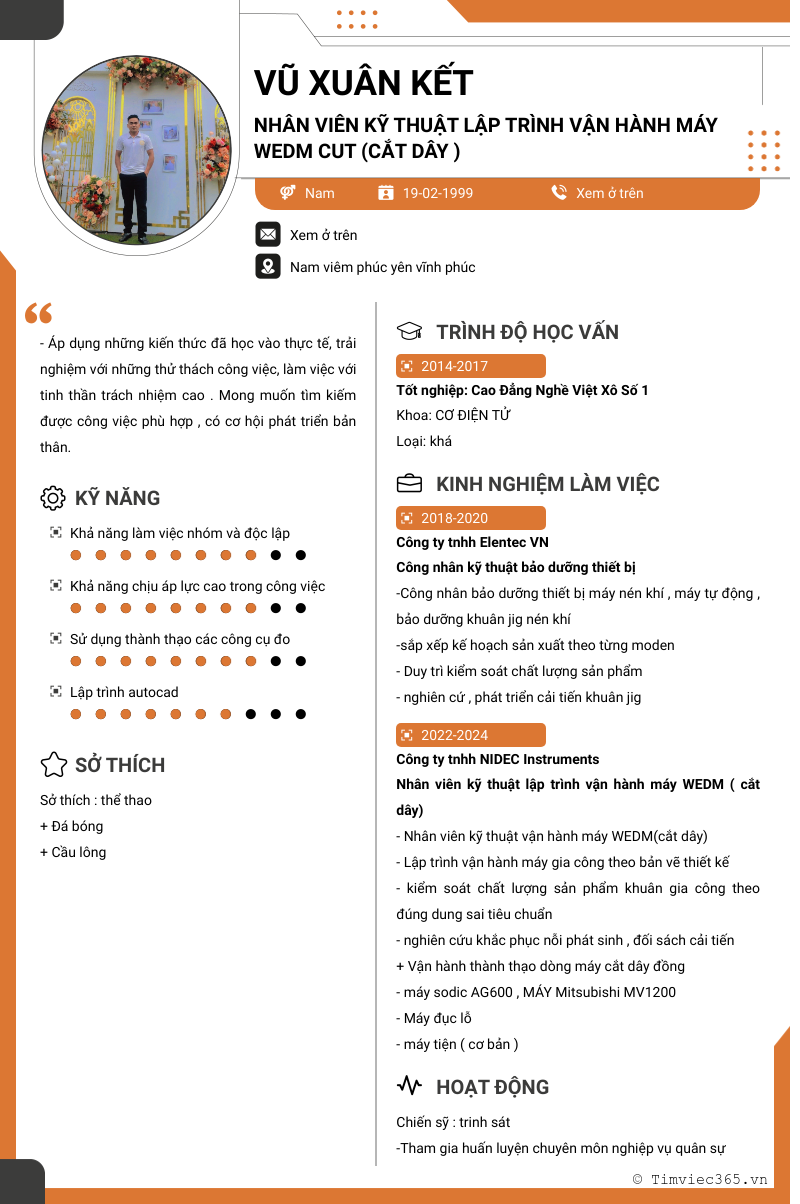 cv