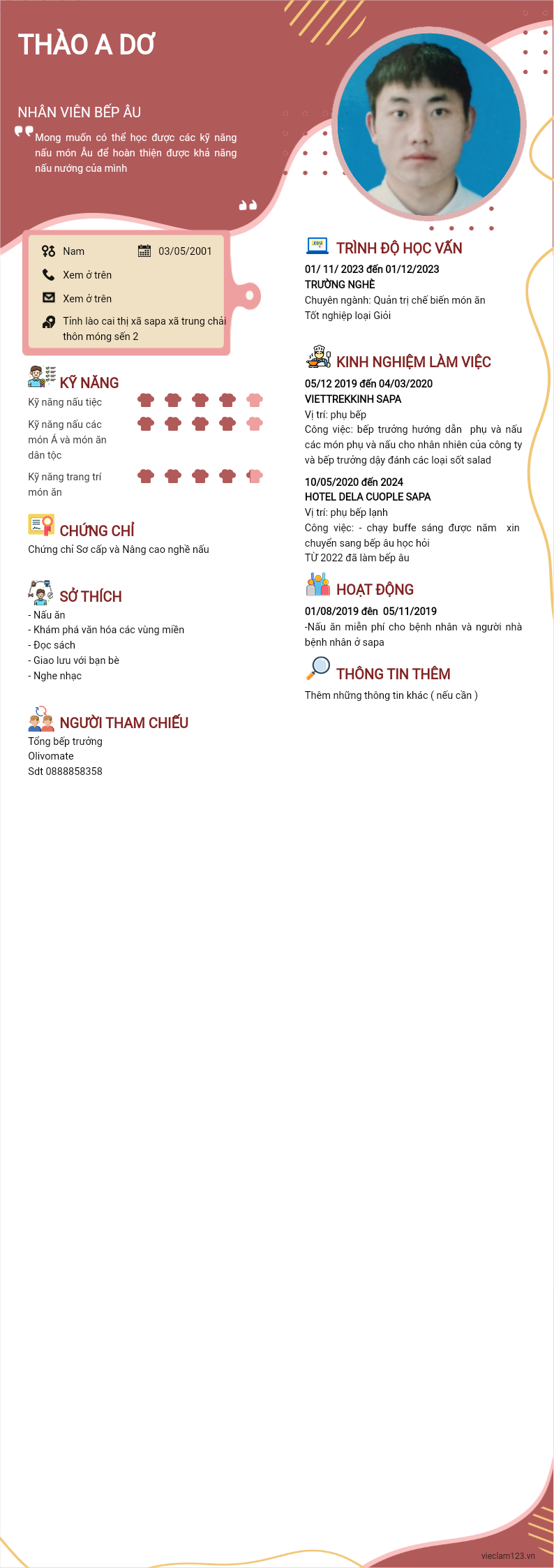 cv