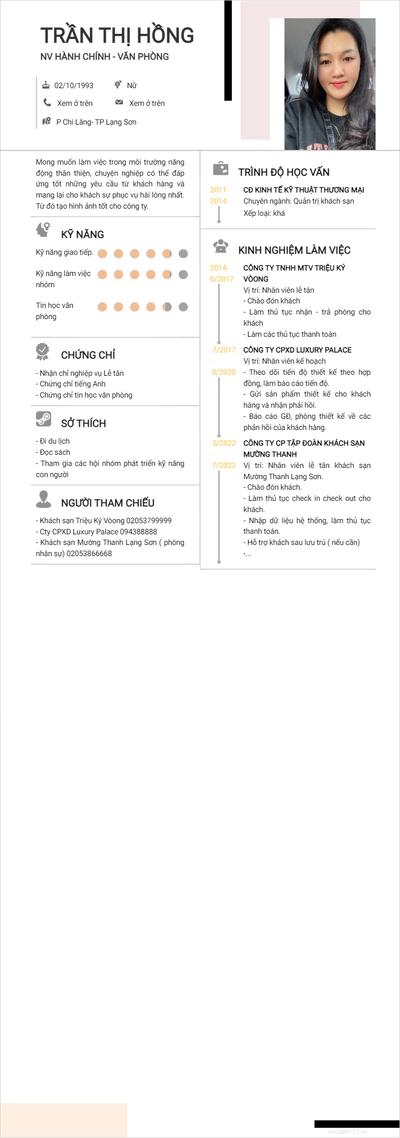 cv
