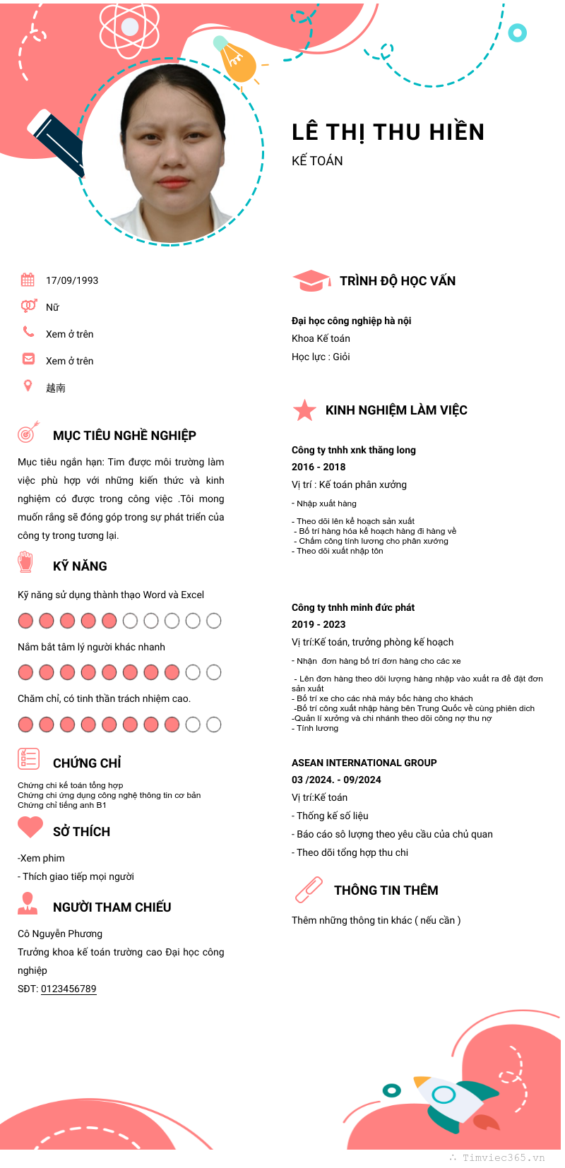 cv