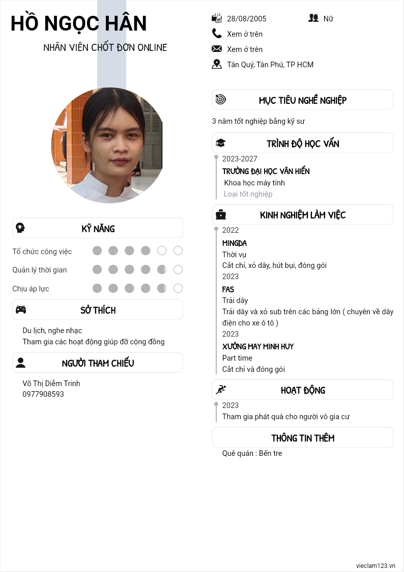 cv