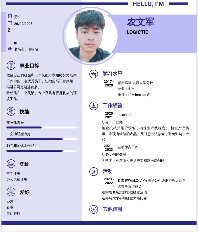 cv