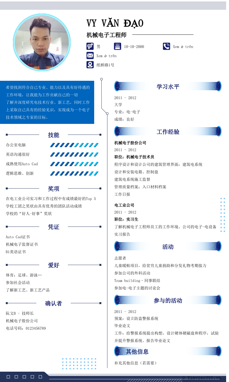 cv