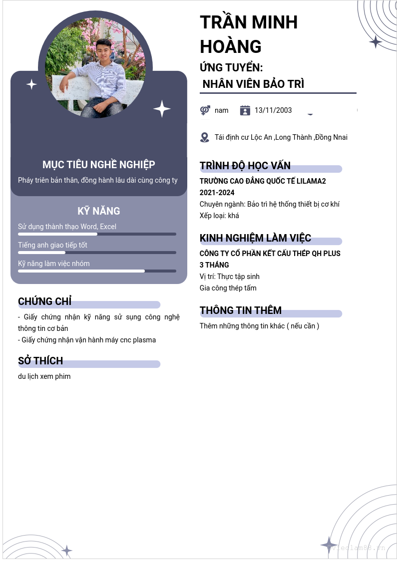 cv