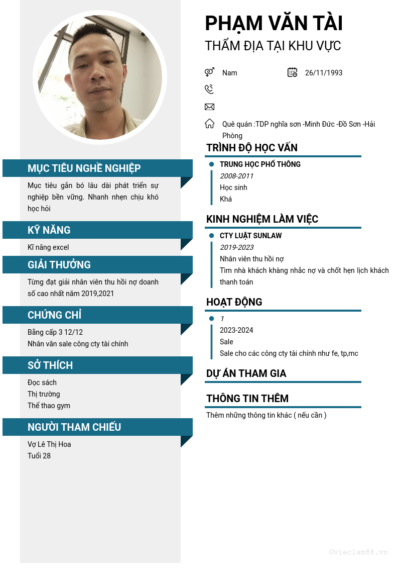 cv