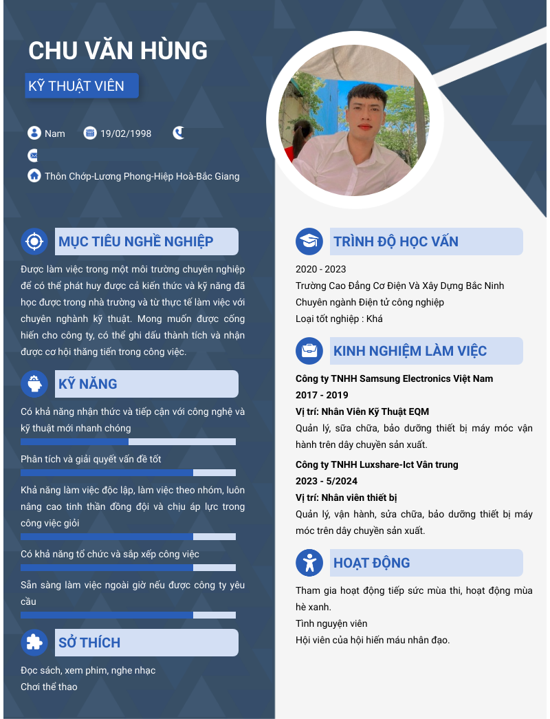 cv