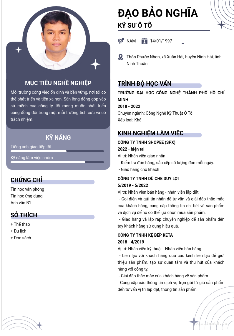 cv