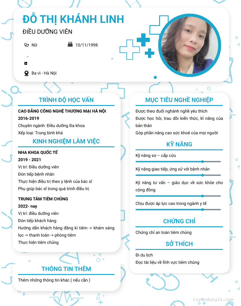 cv