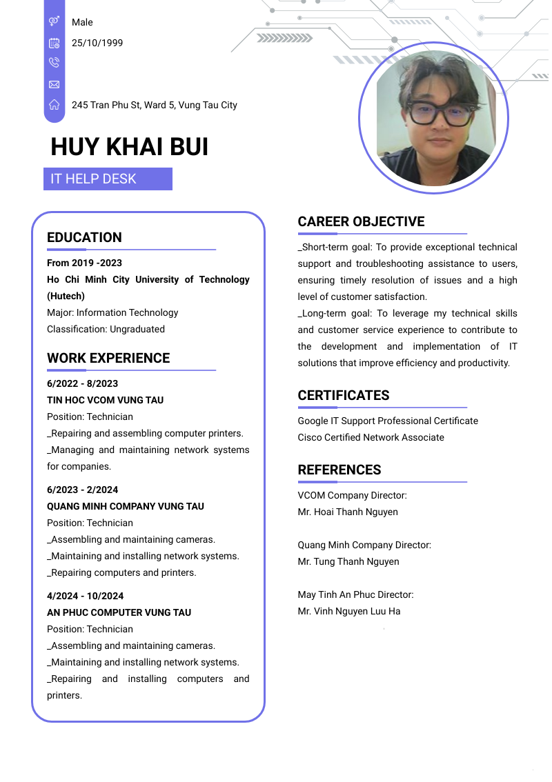 cv