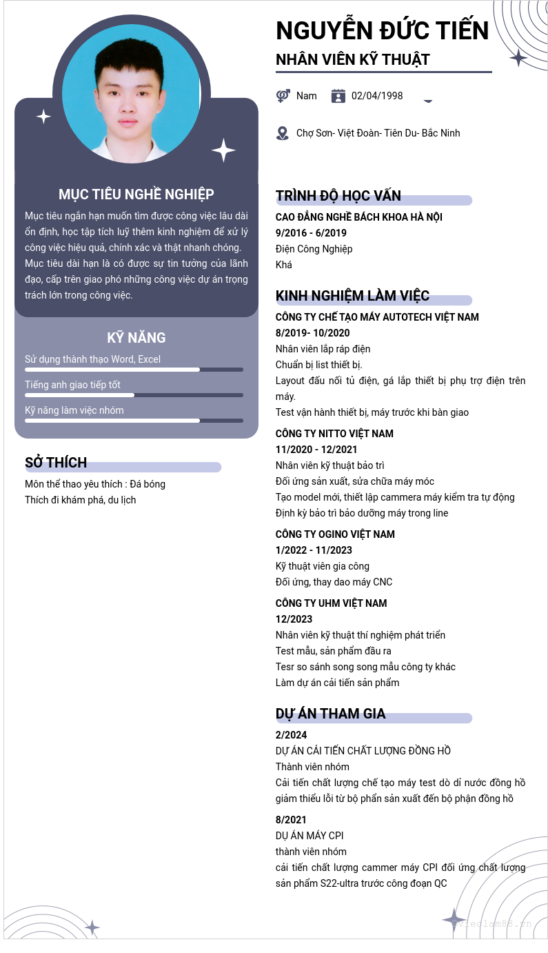 cv