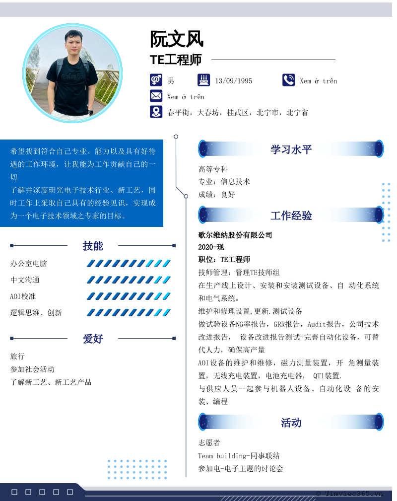 cv