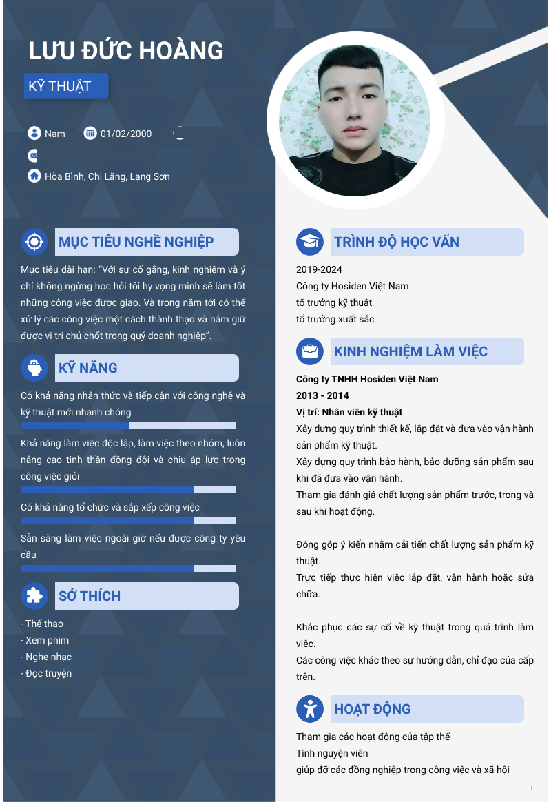 cv