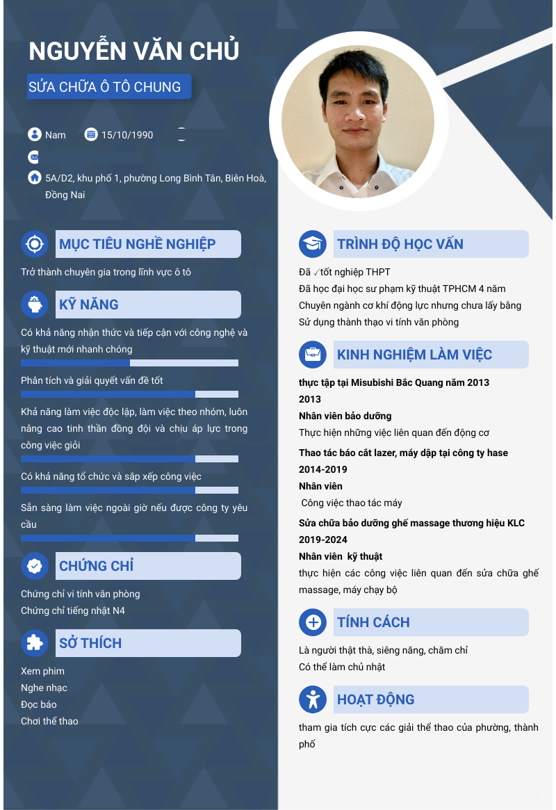 cv