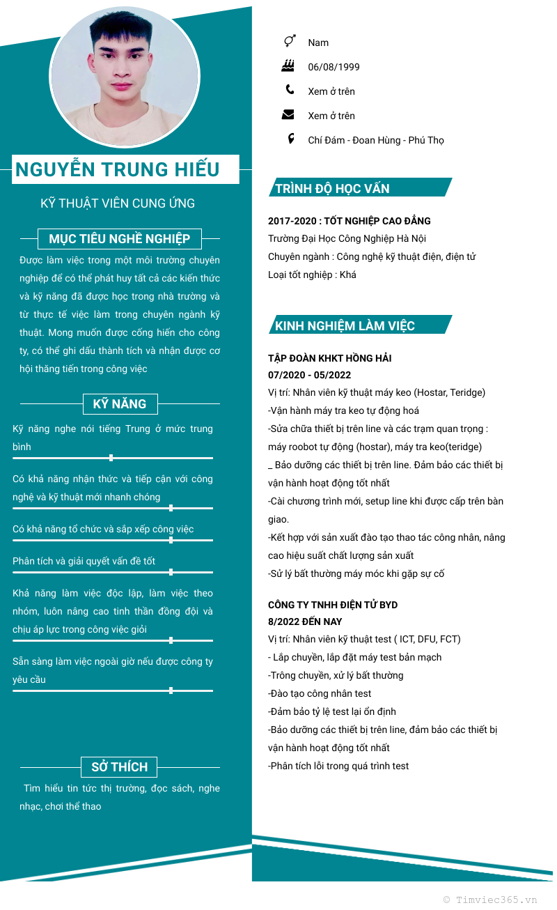 cv