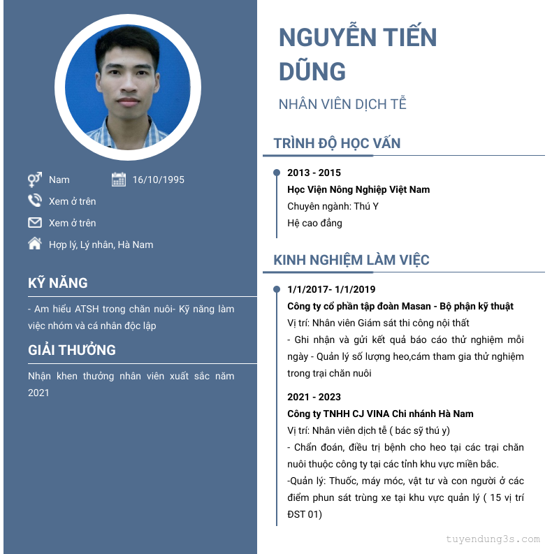 cv