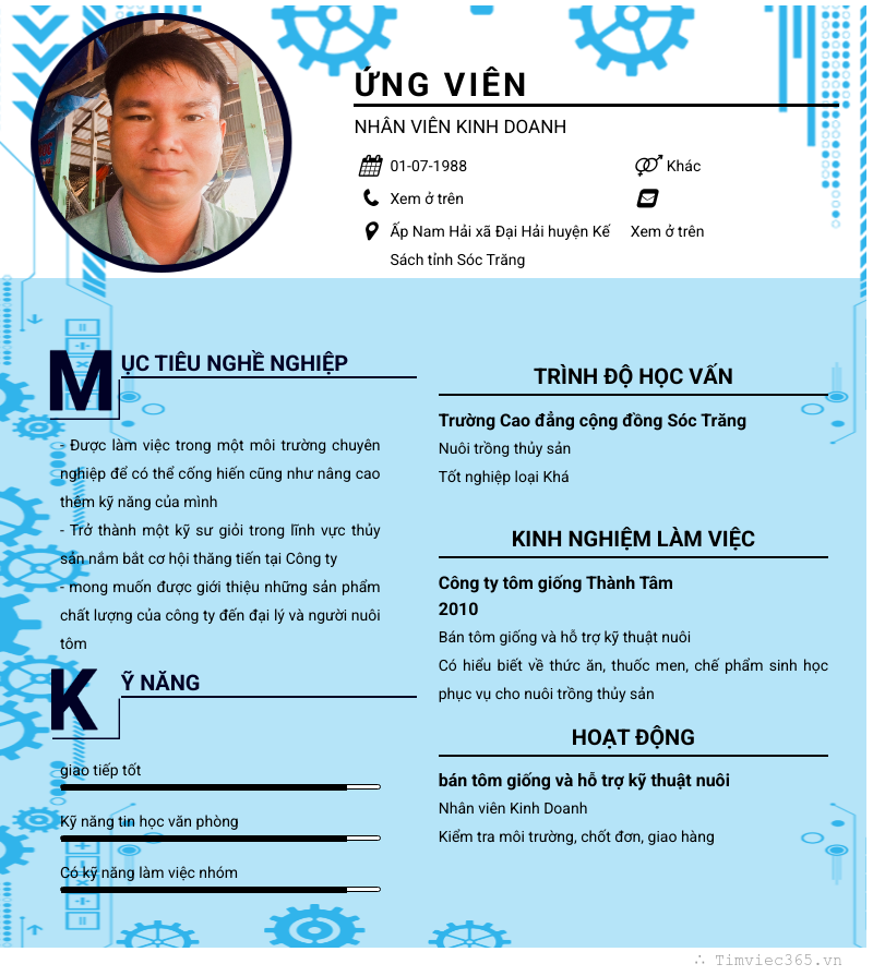 cv