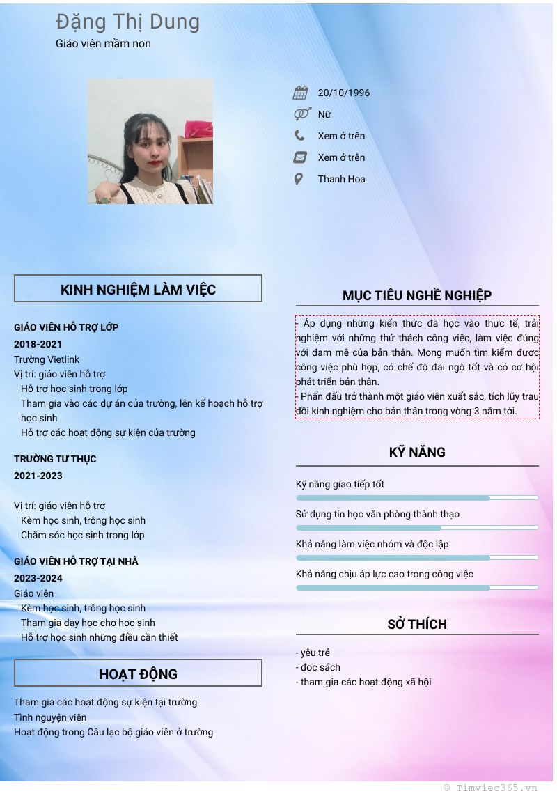 cv