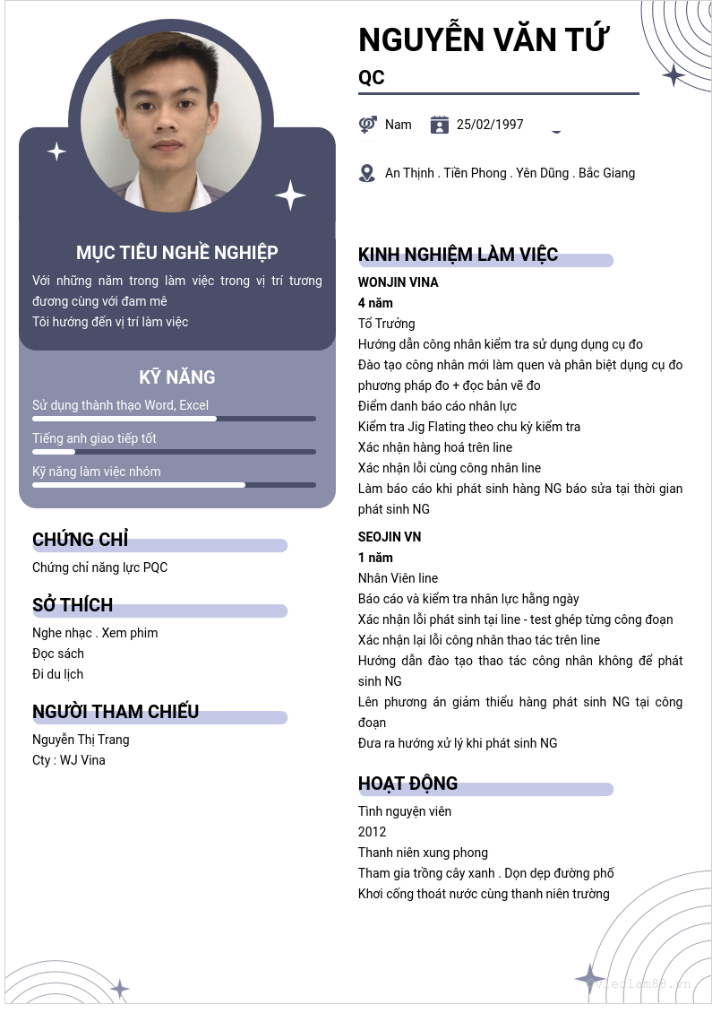 cv