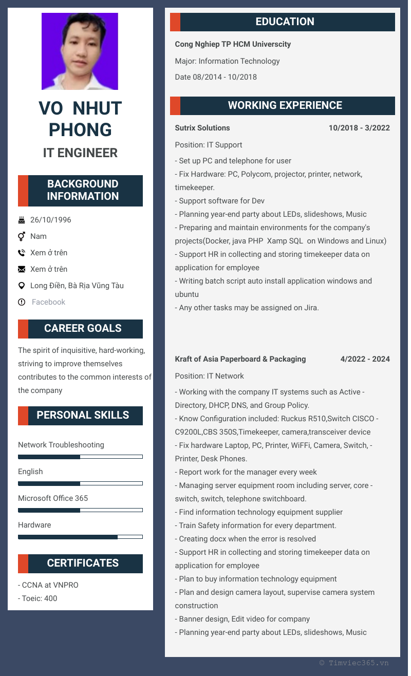 cv