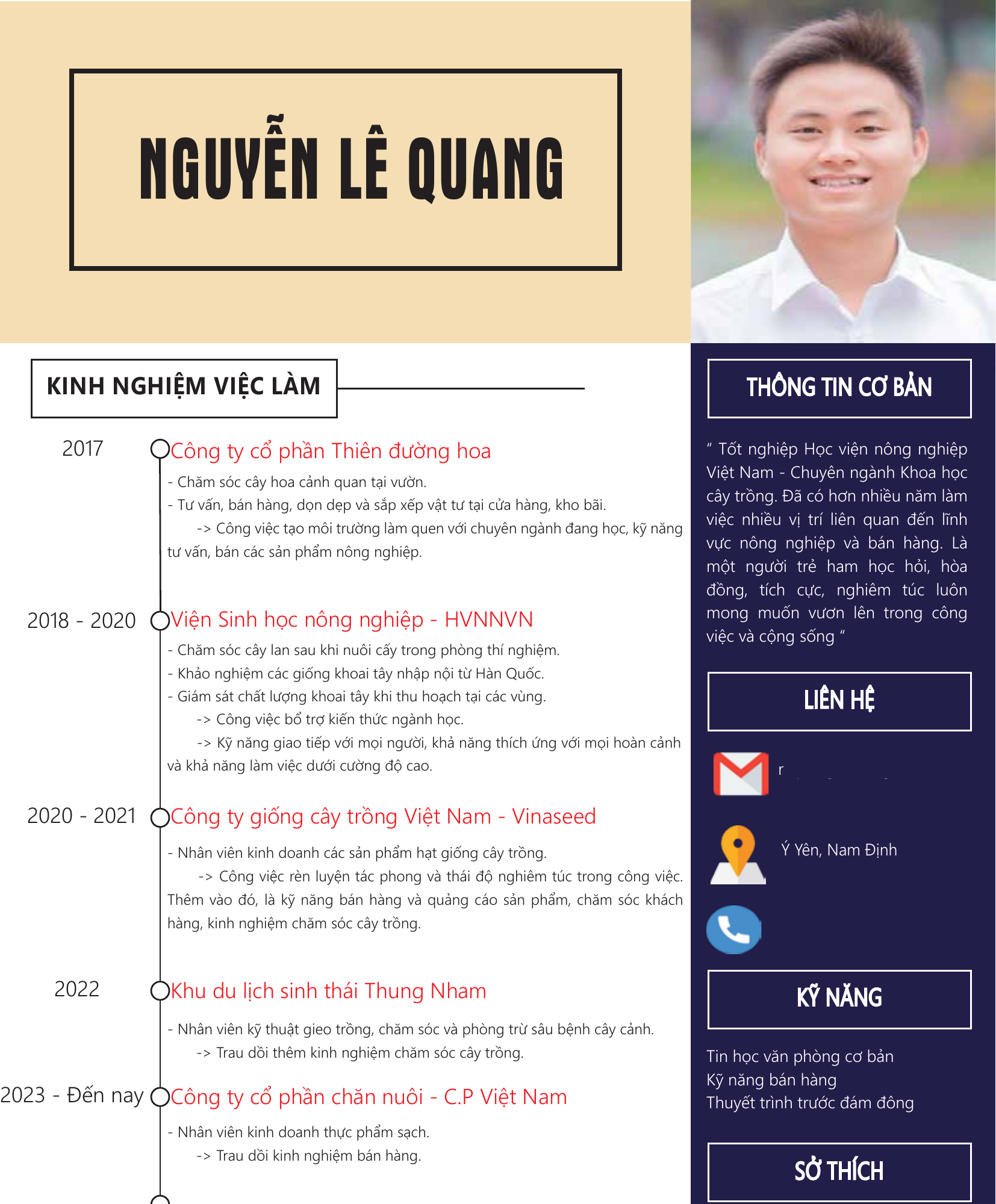 cv