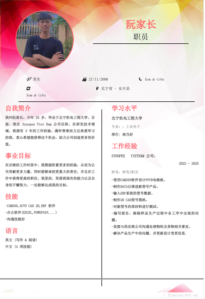 cv