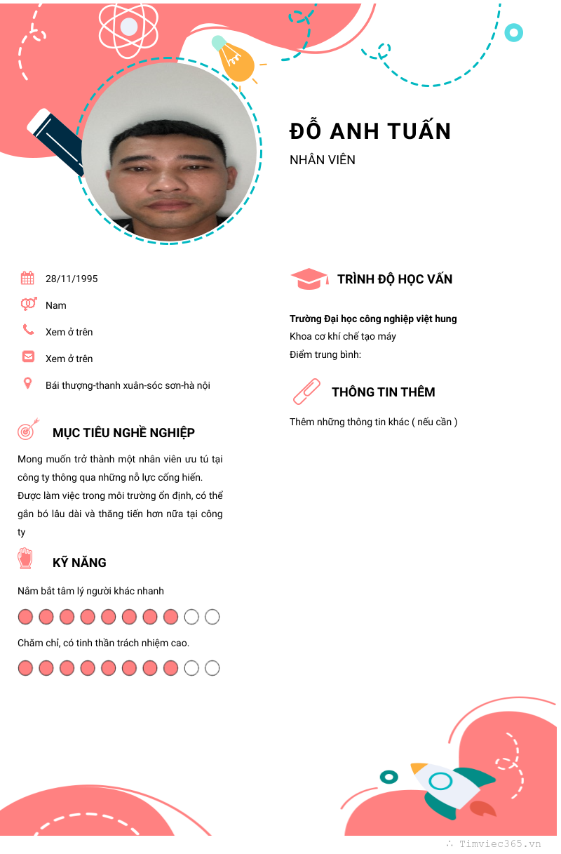 cv