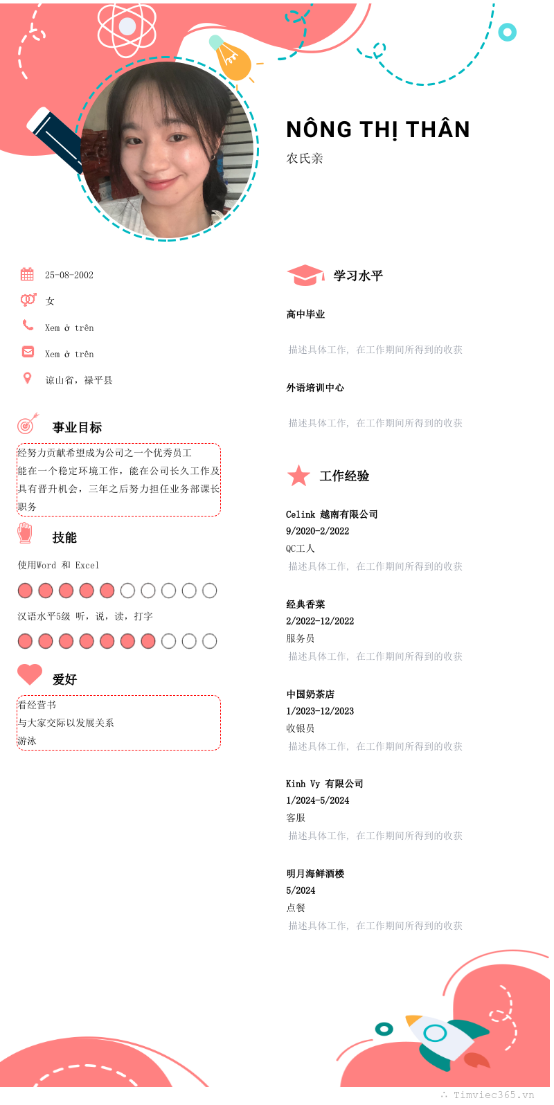 cv