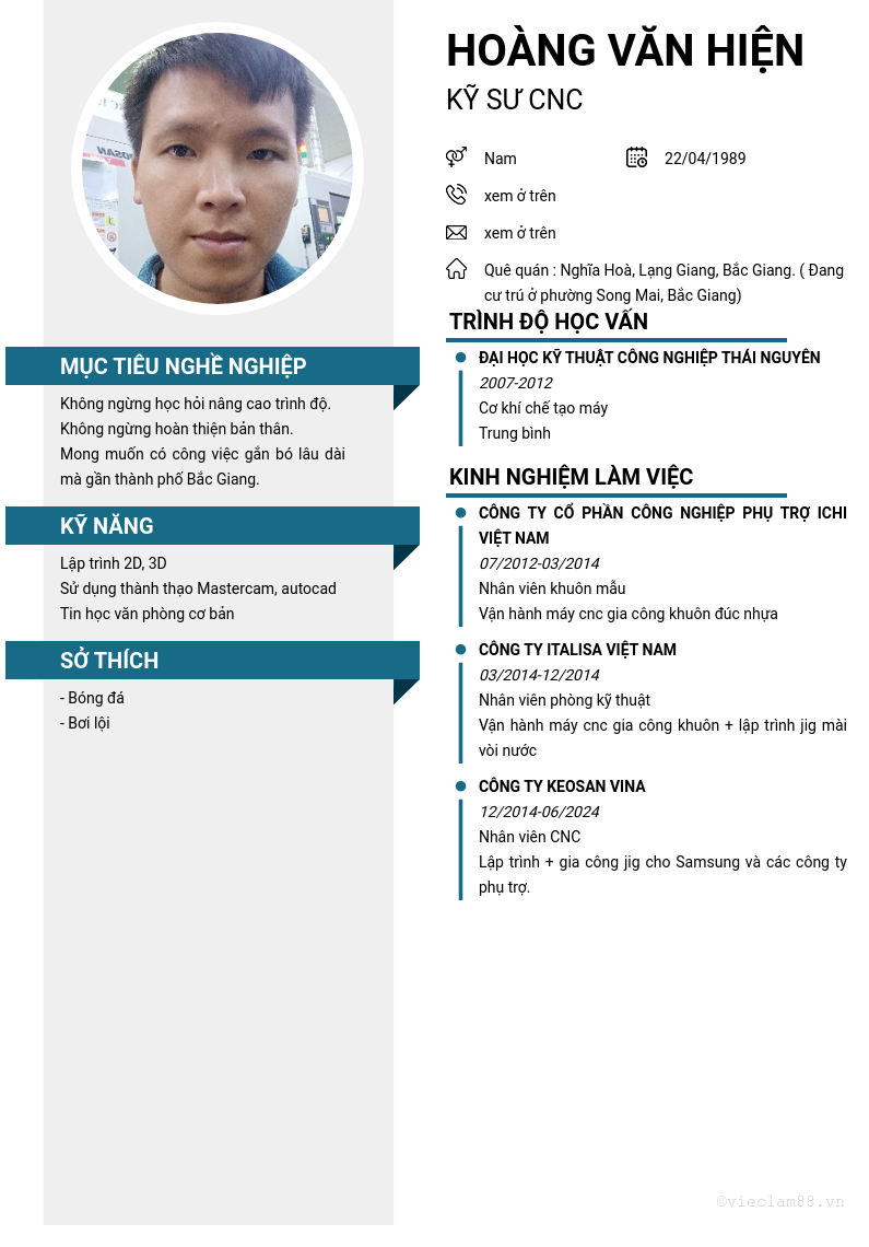cv