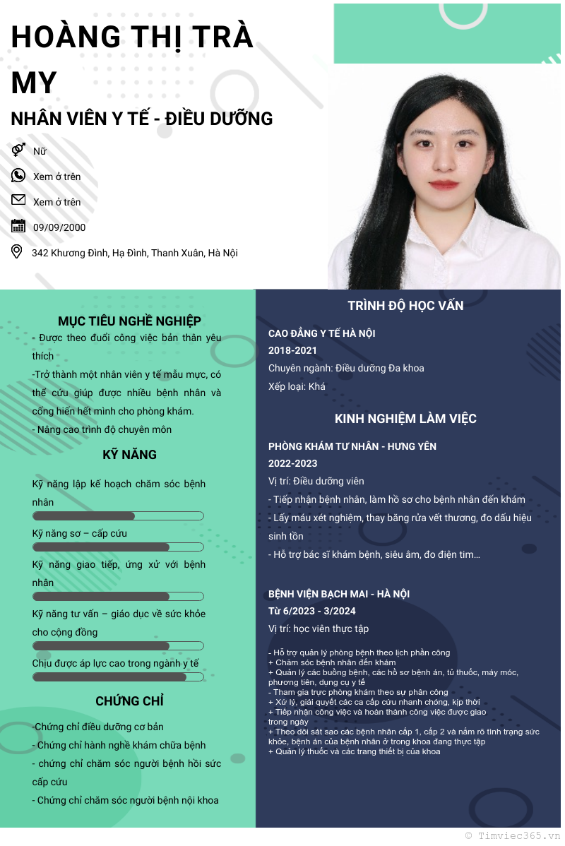 cv