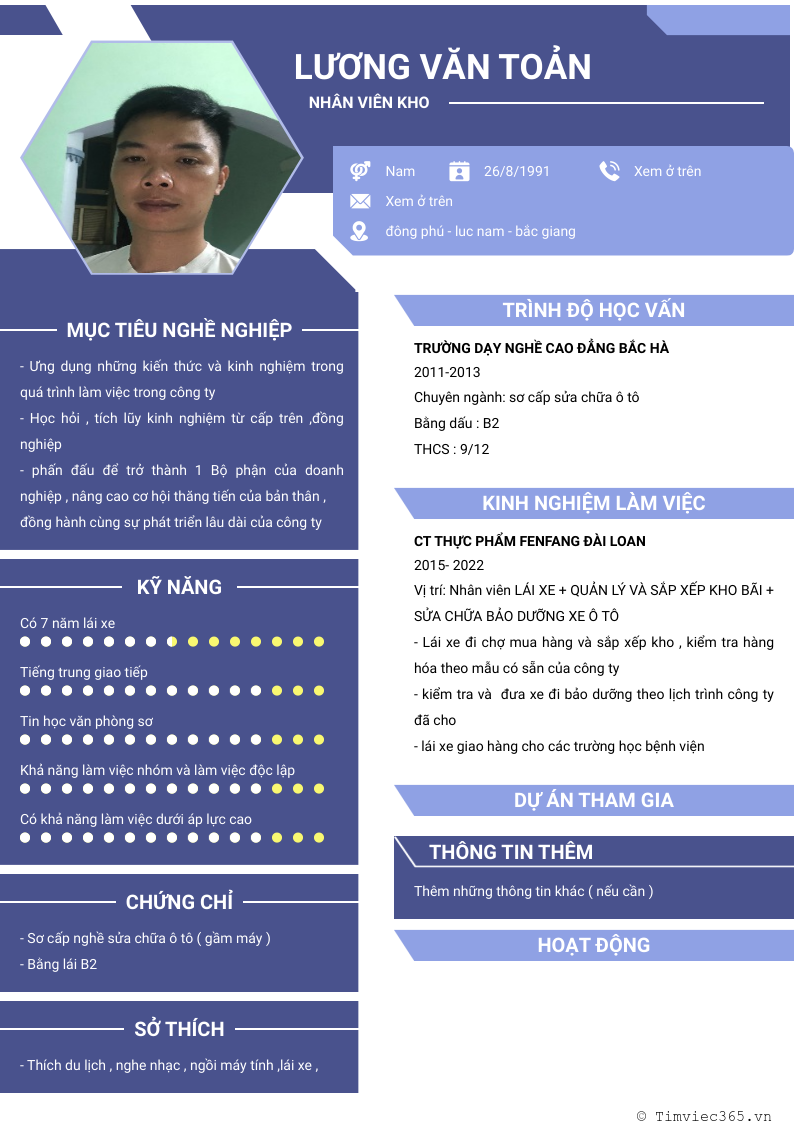 cv