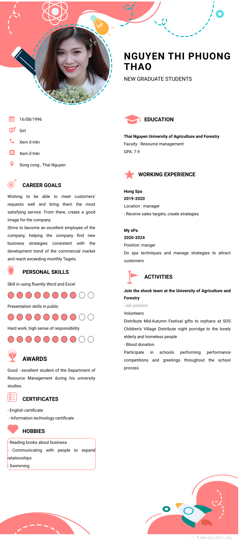 cv