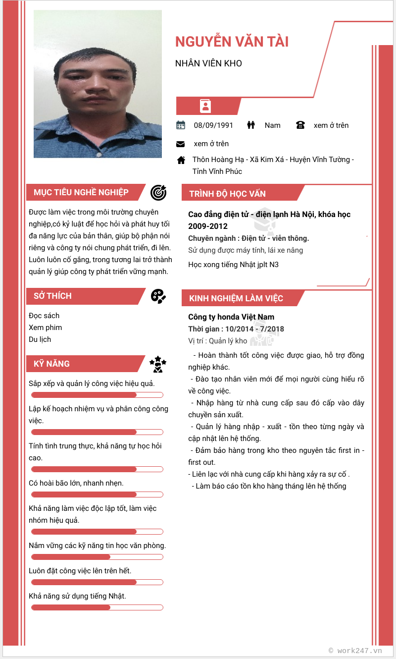 cv