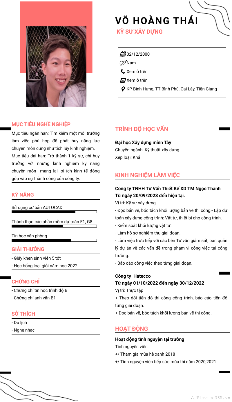 cv