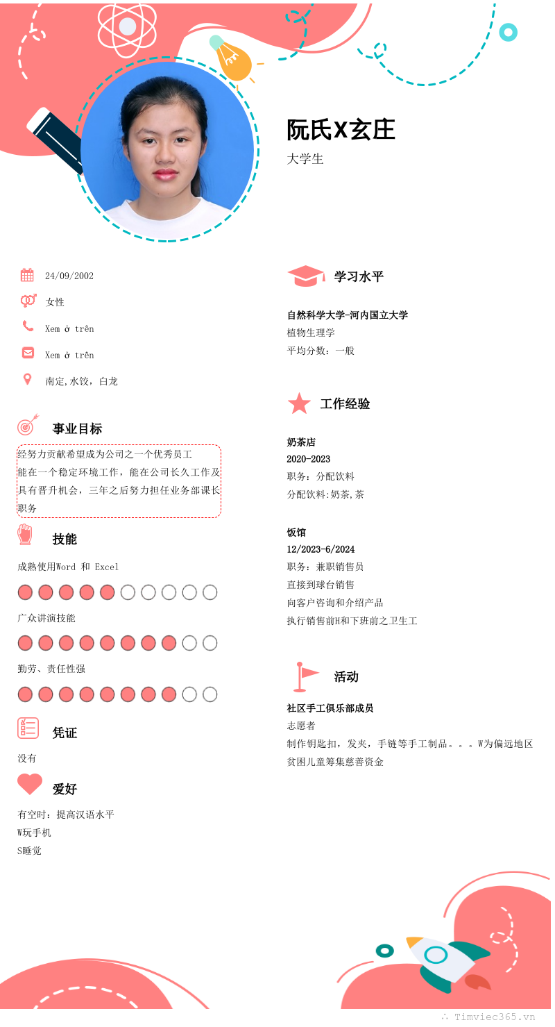 cv