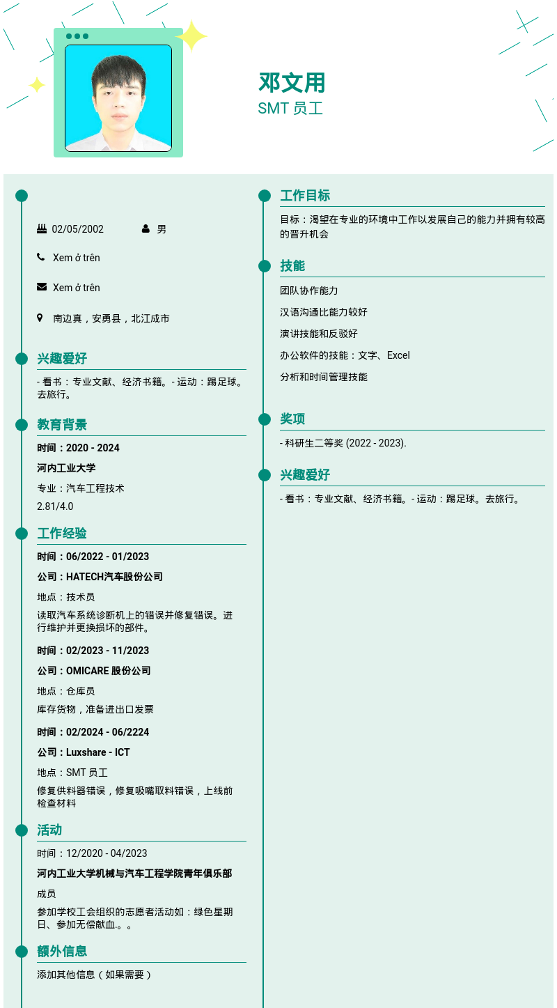 cv