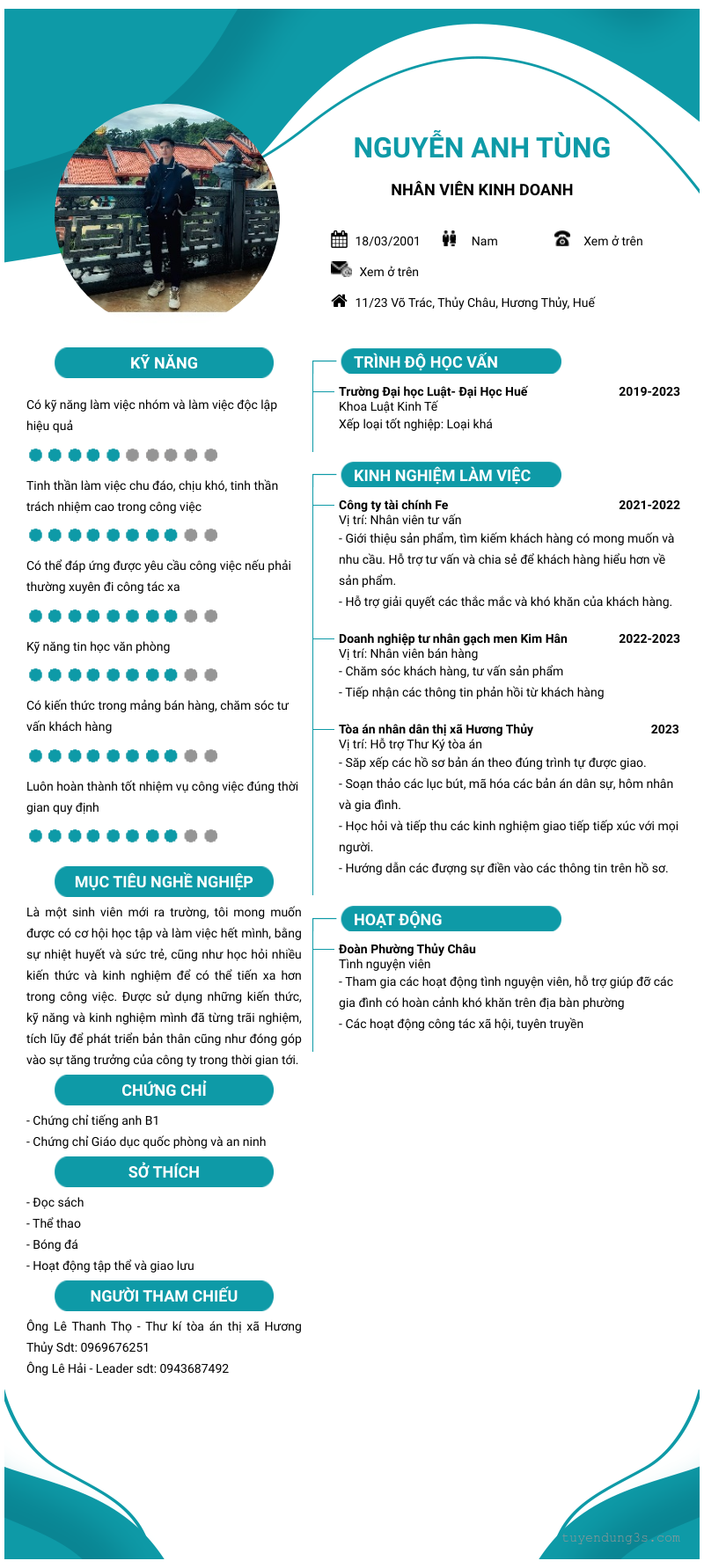 cv