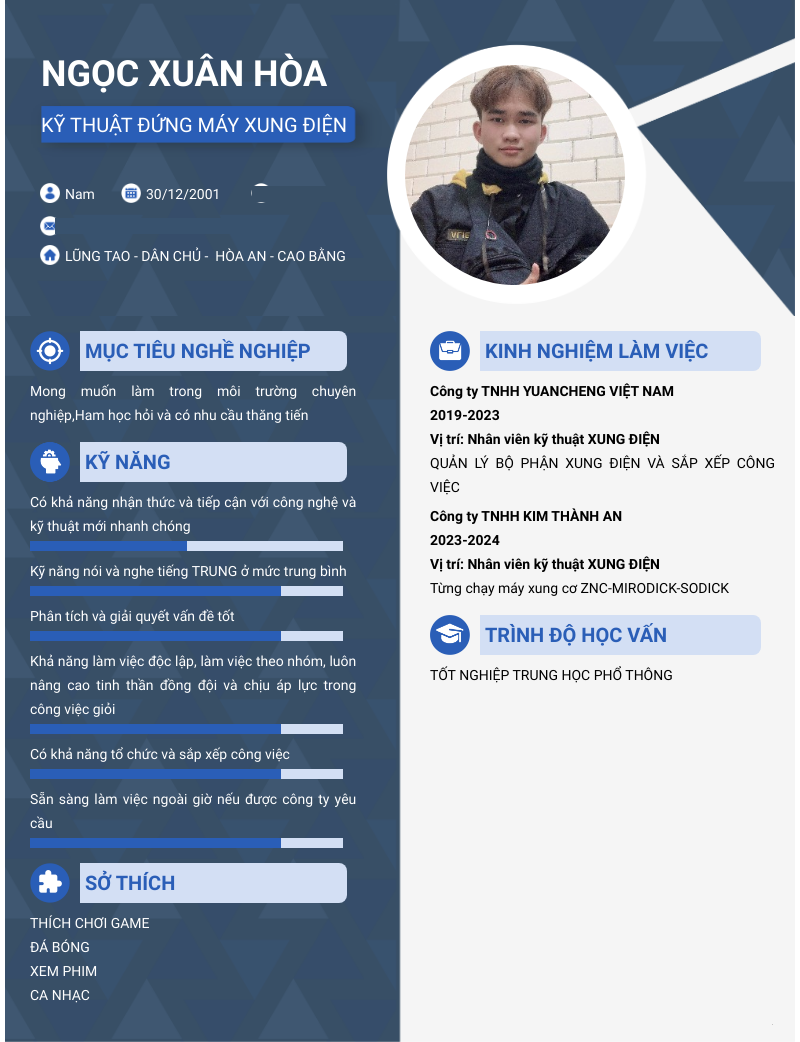 cv