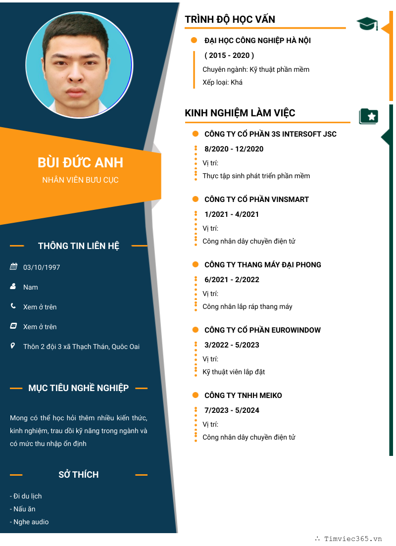 cv