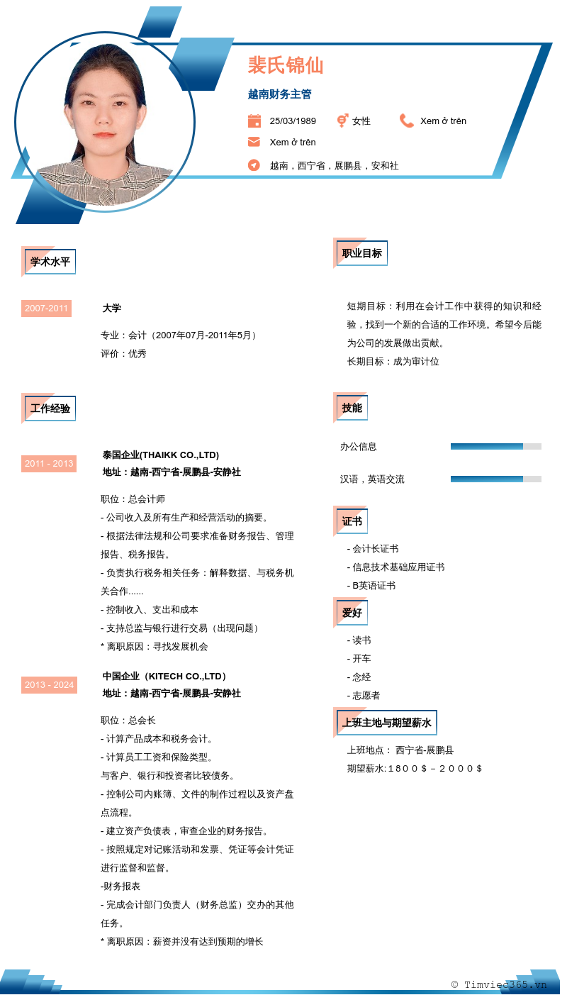 cv