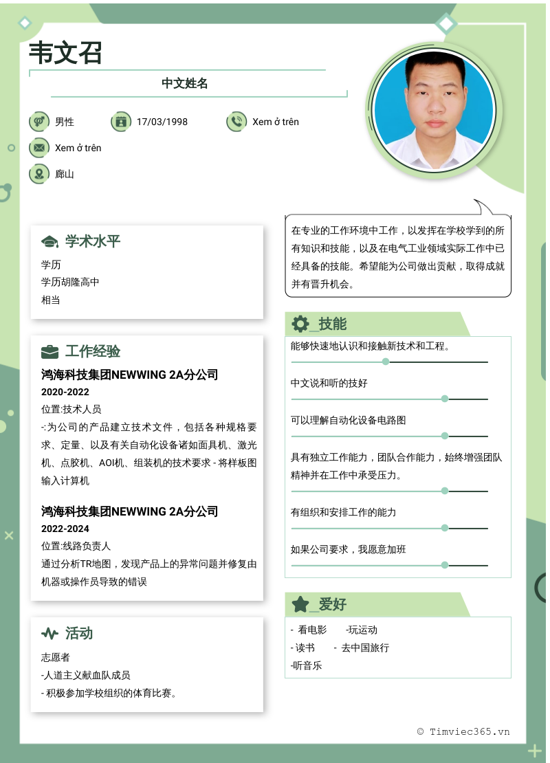 cv