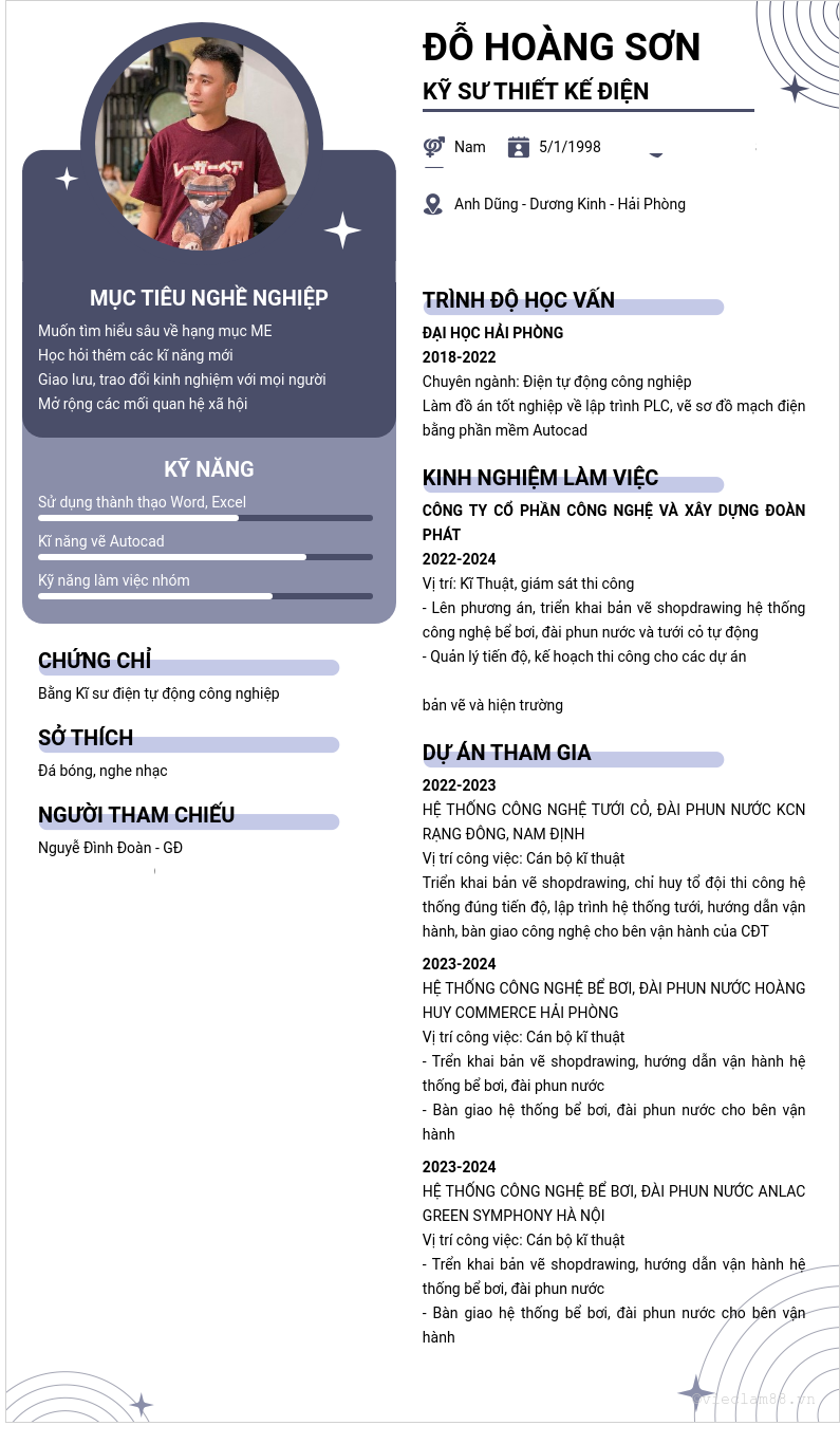 cv