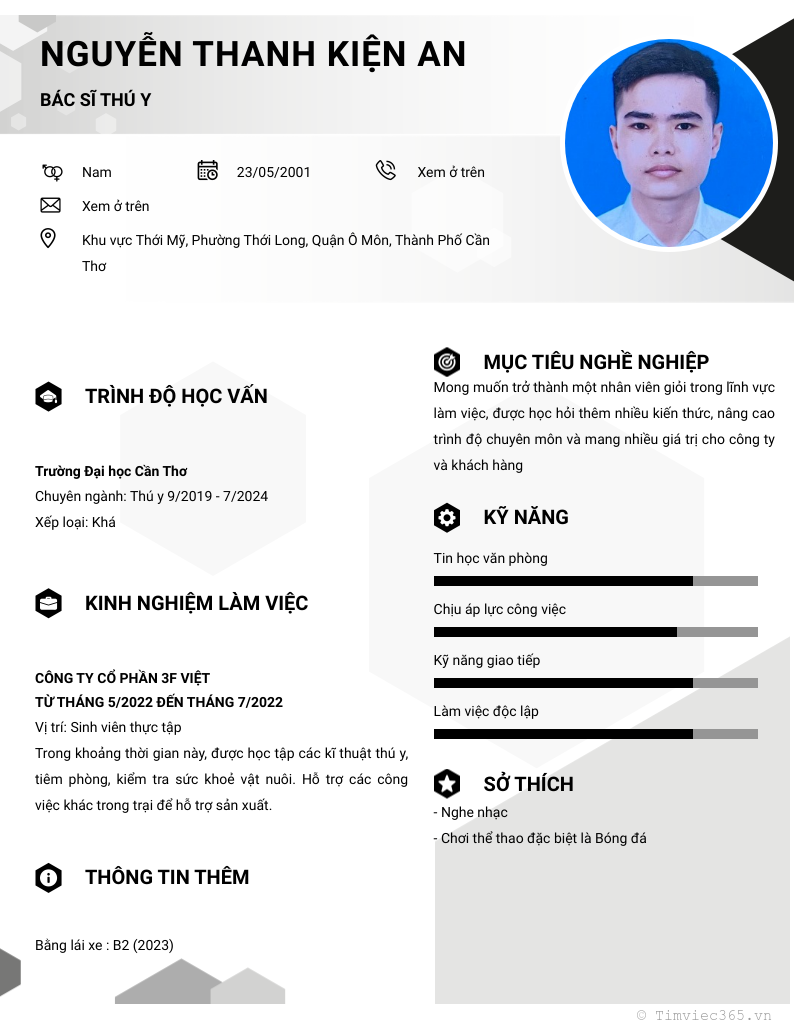 cv