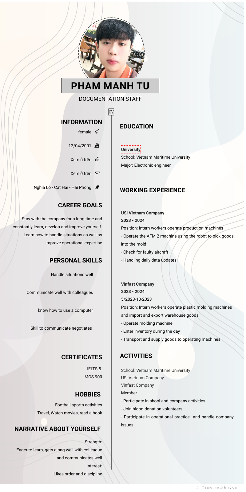 cv