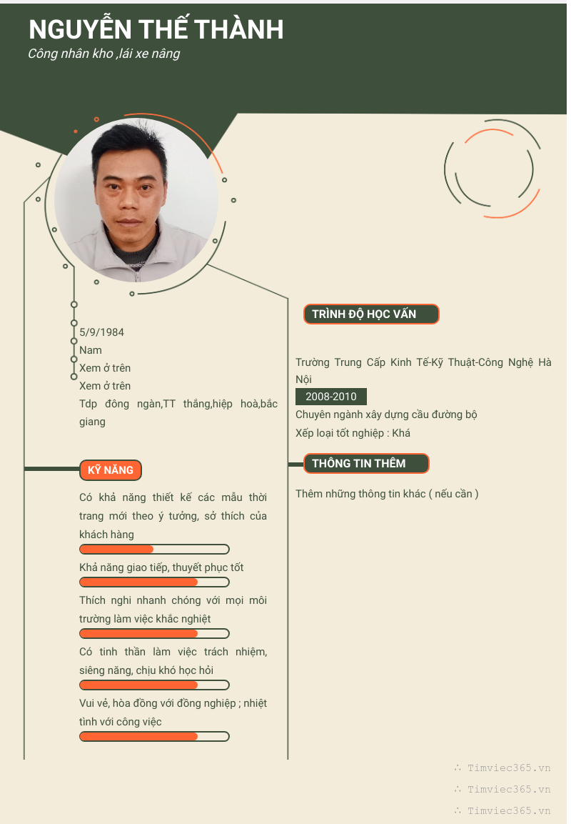 cv