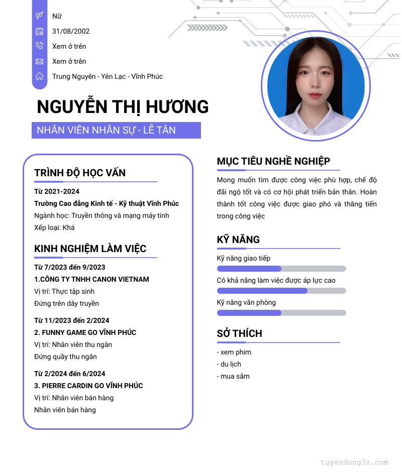 cv