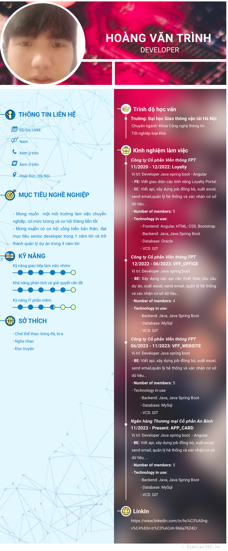 cv