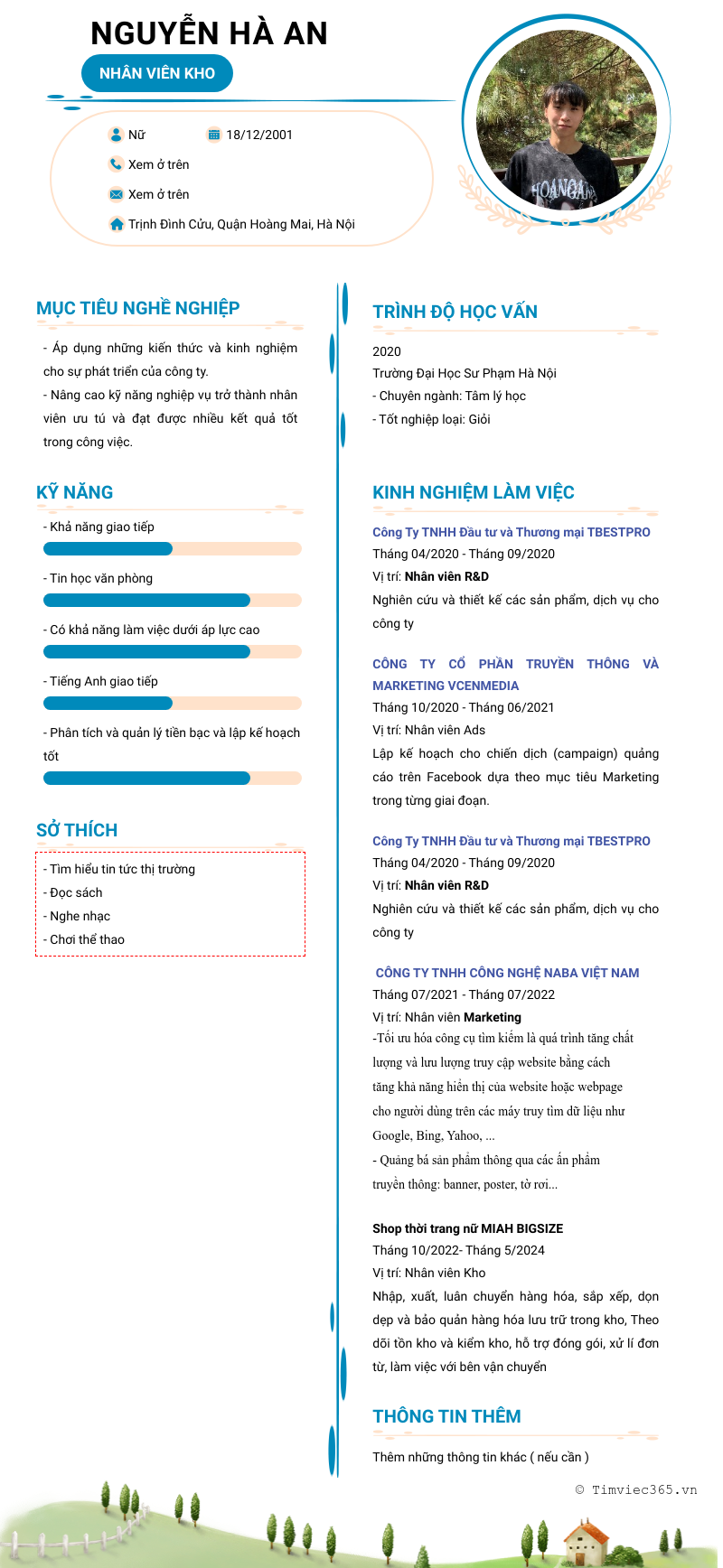 cv