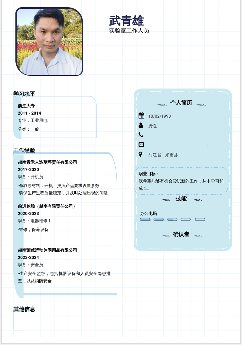 cv